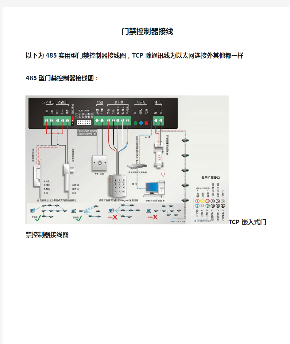 门禁控制器接线