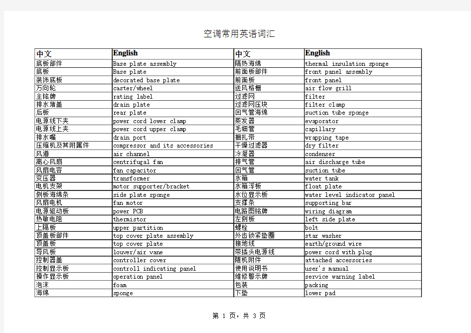 空调常用英语