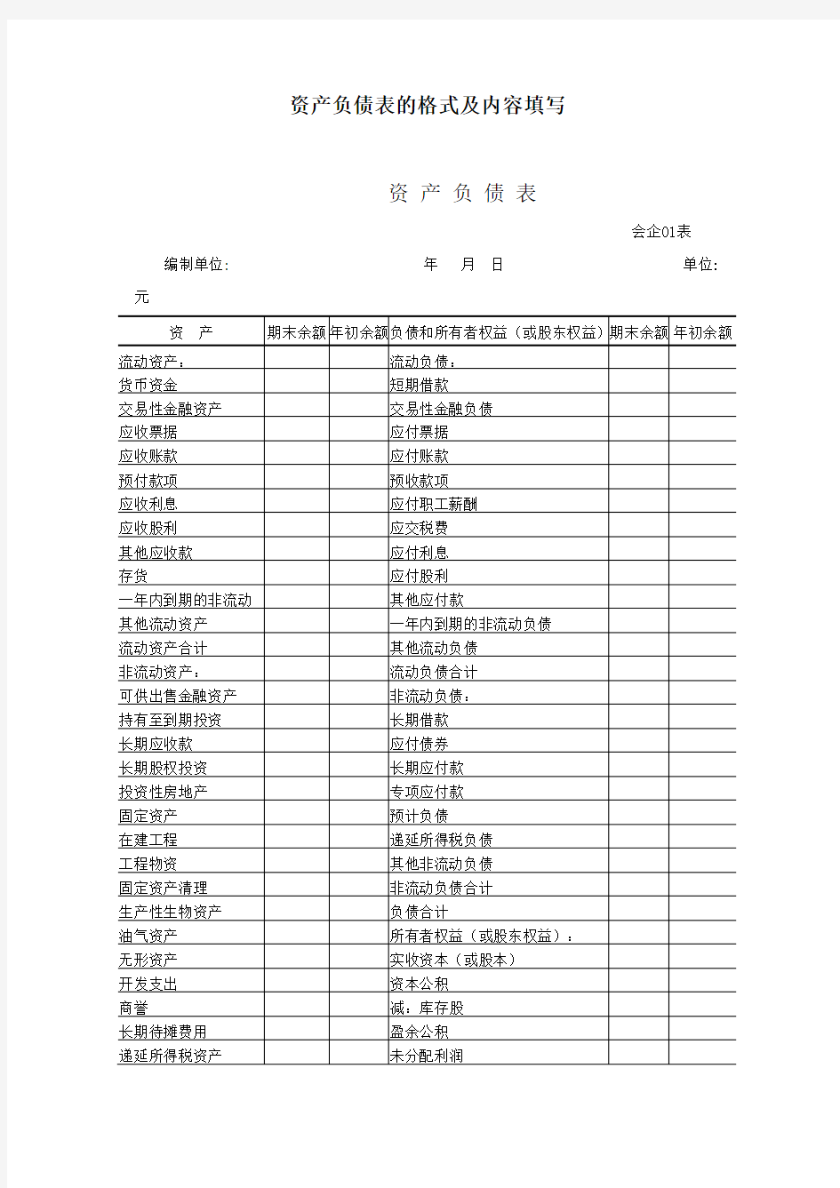 如何正确填写资产负债表