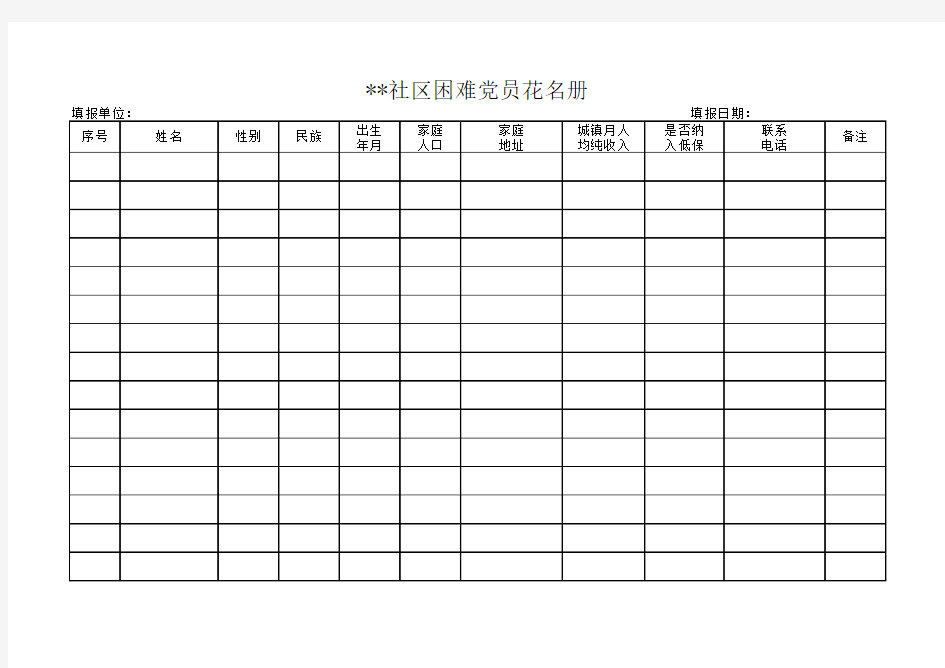 社区党员花名册汇编