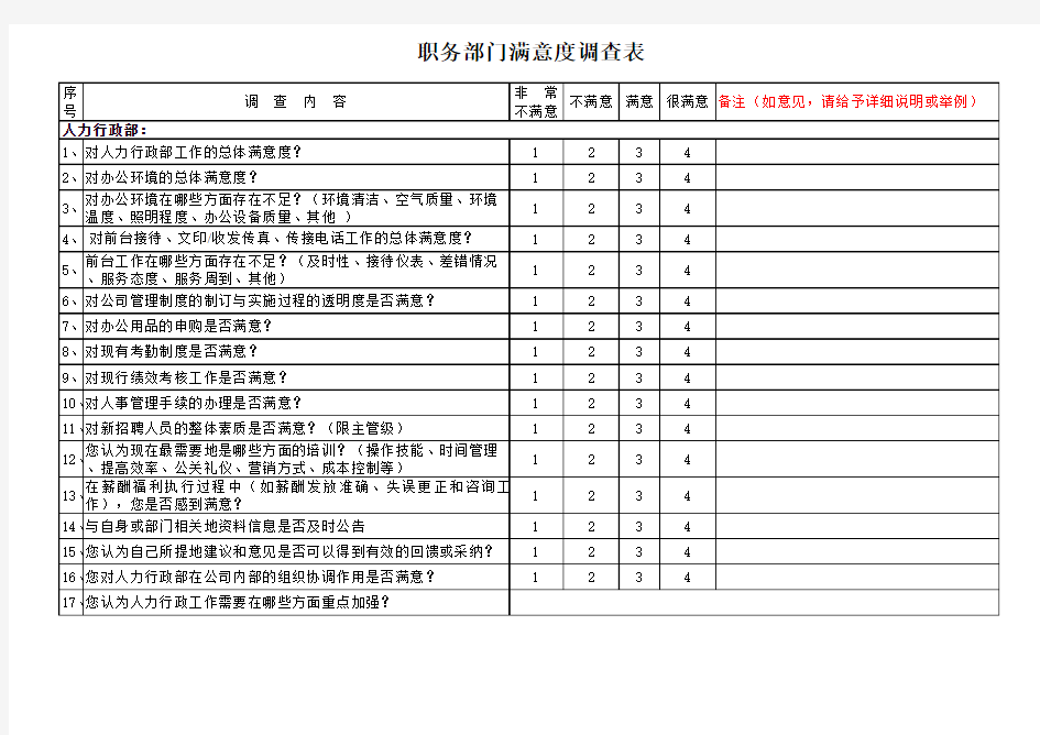 职能部门满意度调查表