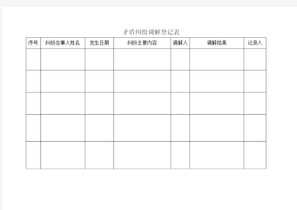 矛盾纠纷调解登记表