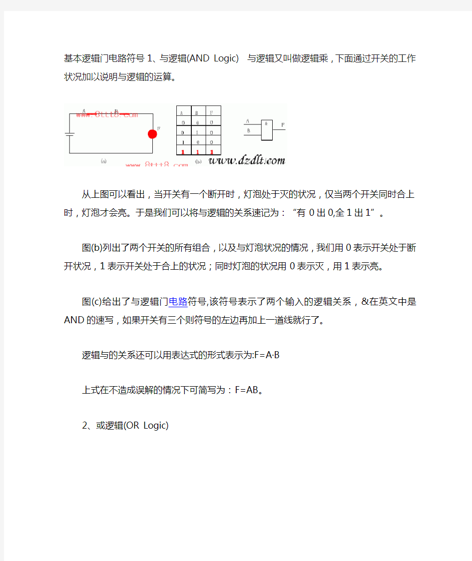 基本逻辑门电路符号