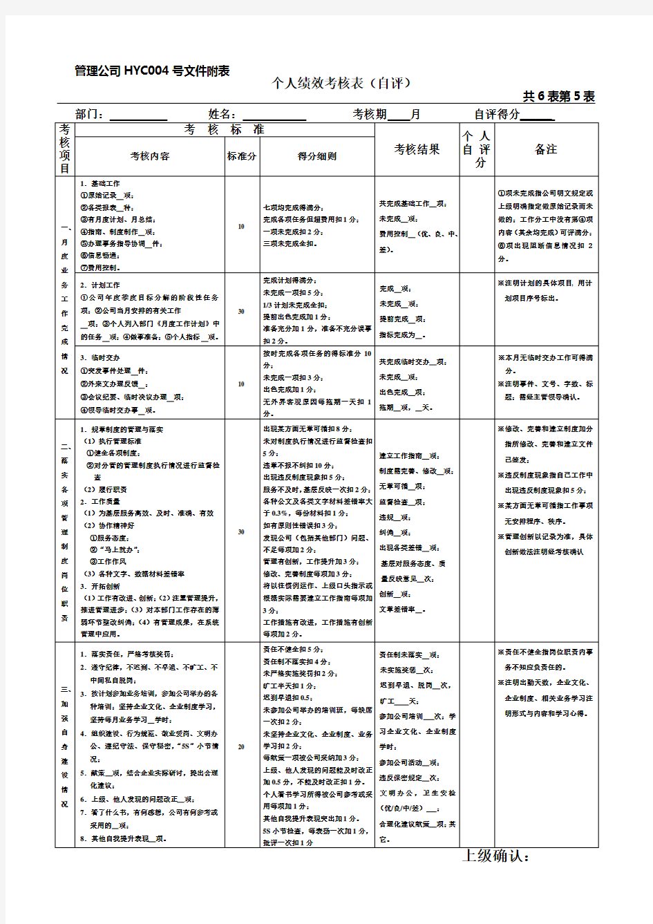 个人绩效考核表(自评)