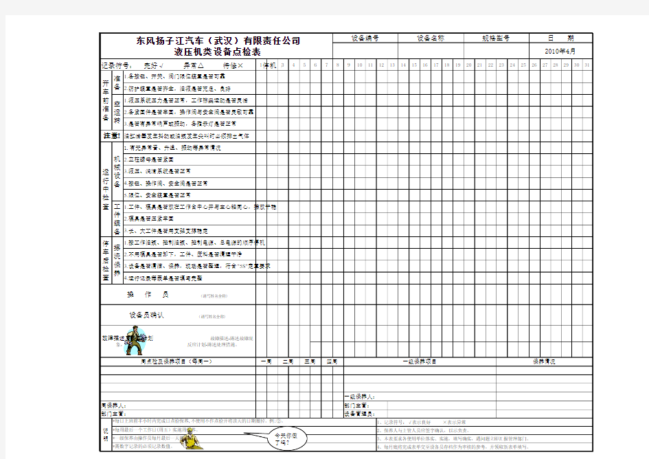 液压机类设备日常保养点检记录表