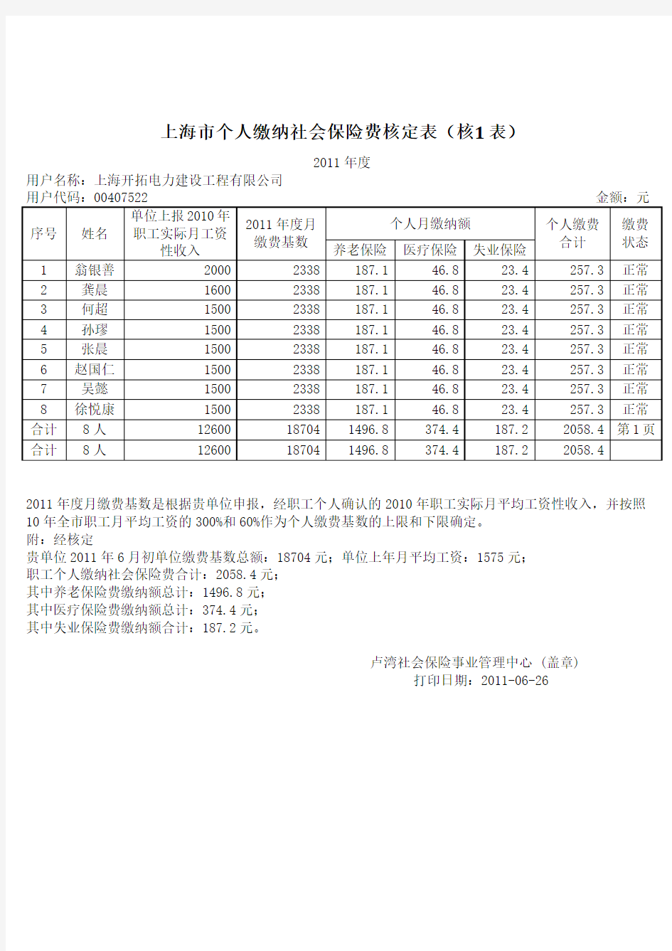 上海市个人缴纳社会保险费核定表03