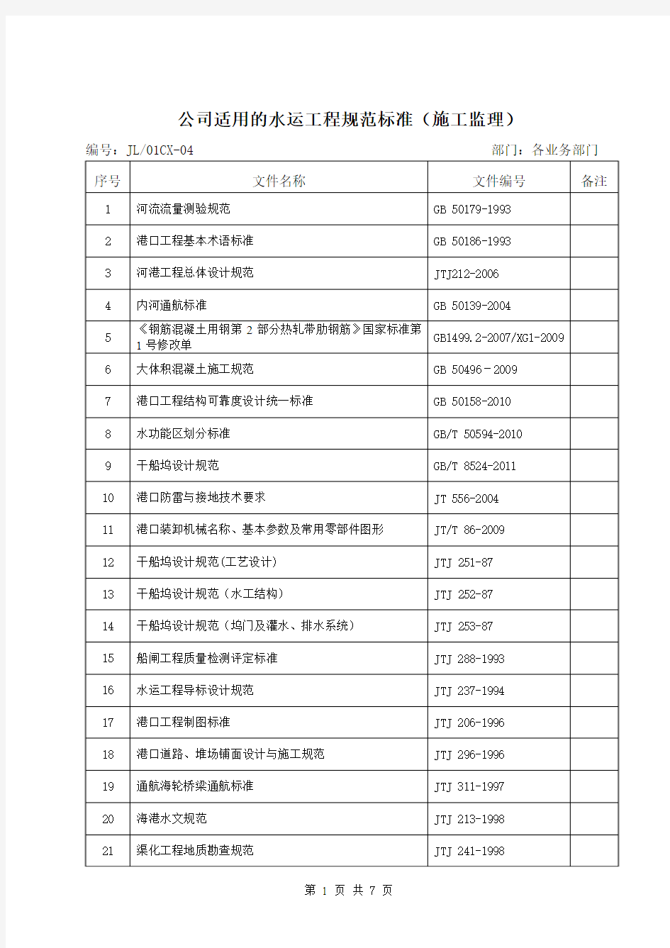 现行水工工程标准