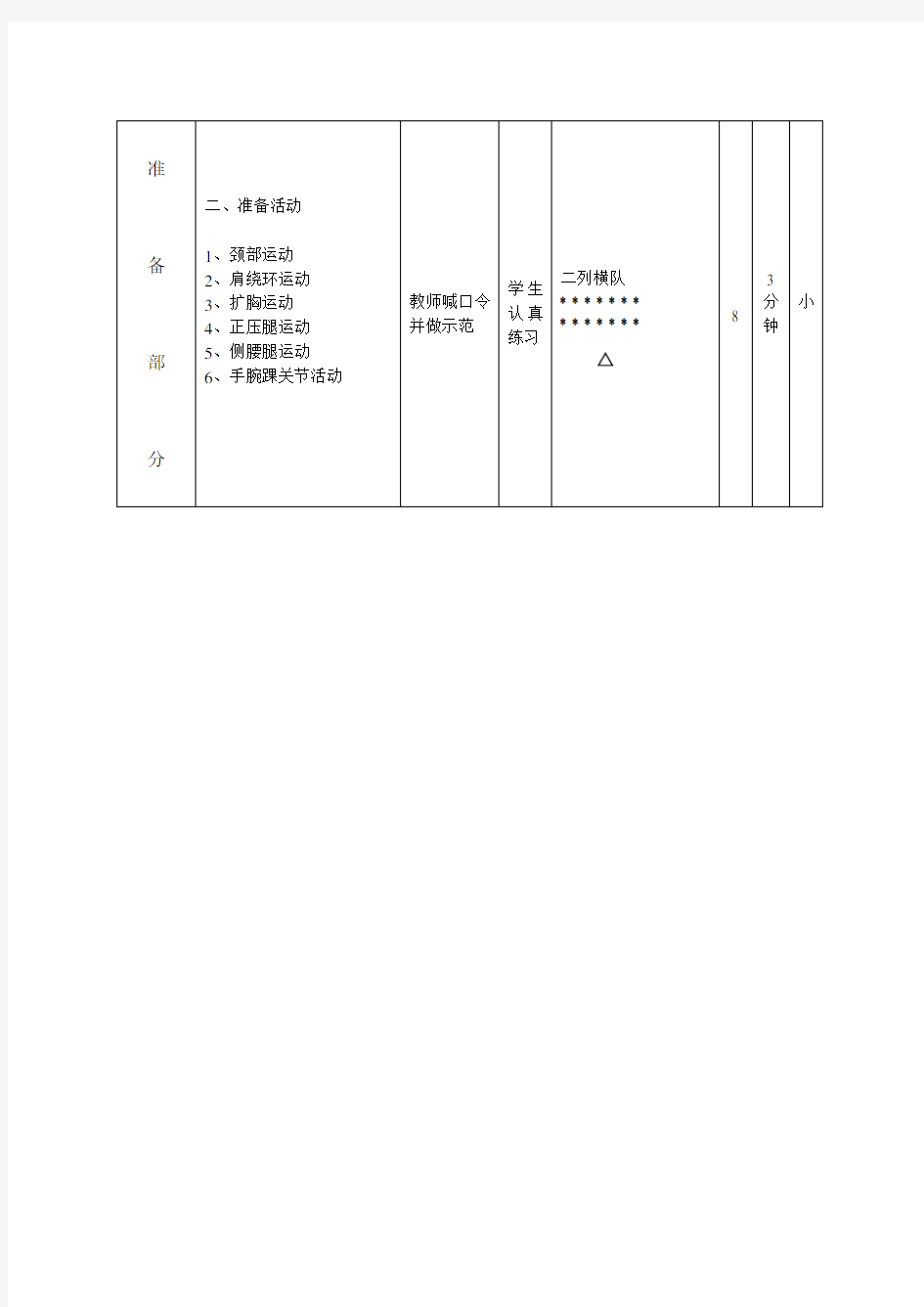 原地侧向推铅球教案1