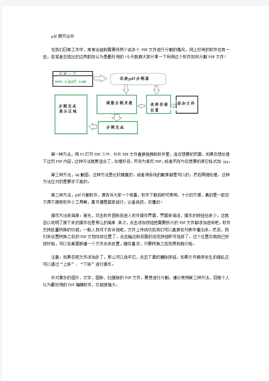 pdf文件分割怎么做