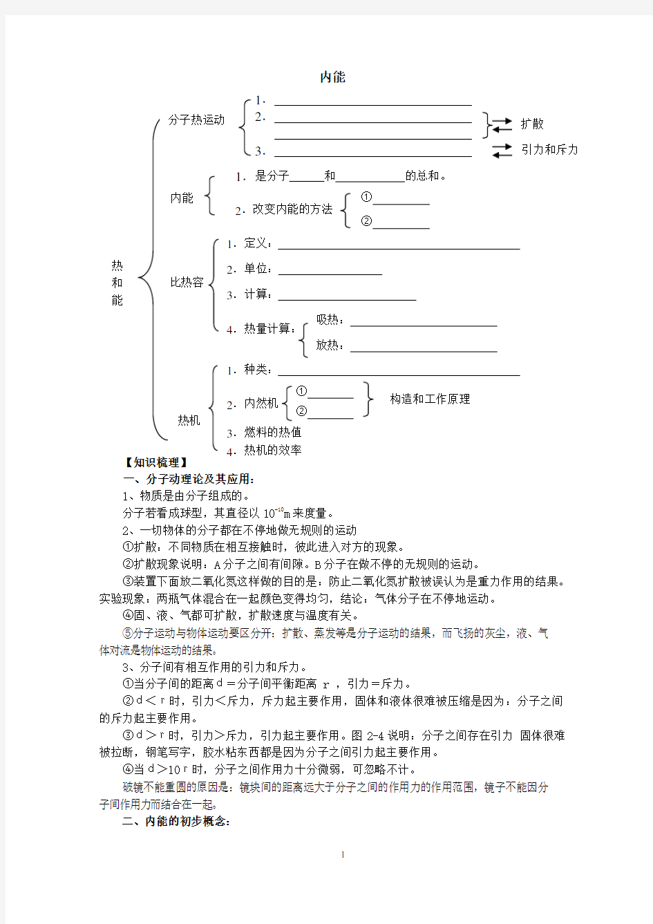 初三物理知识点内能