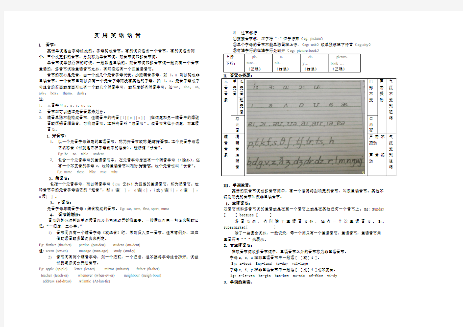 实用英语语音