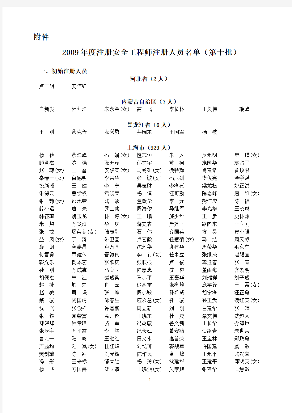 2009年度注册安全工程师注册人员名单(第十批)