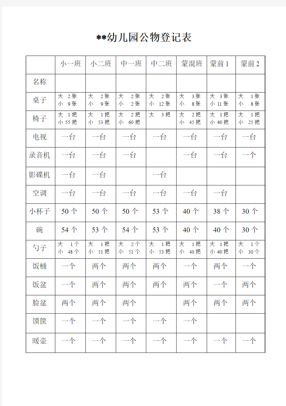 幼儿园公物登记表