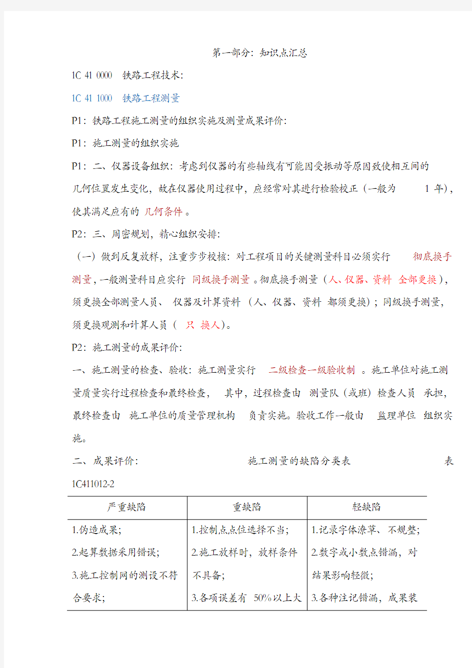 2020年一级建造师铁路工程实务考点重点总结完整版