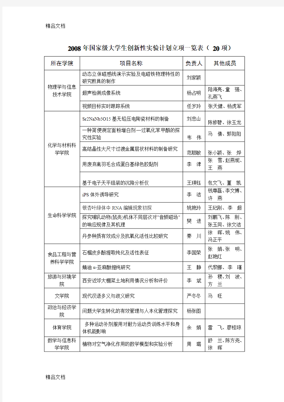 最新教学工作总结(1)