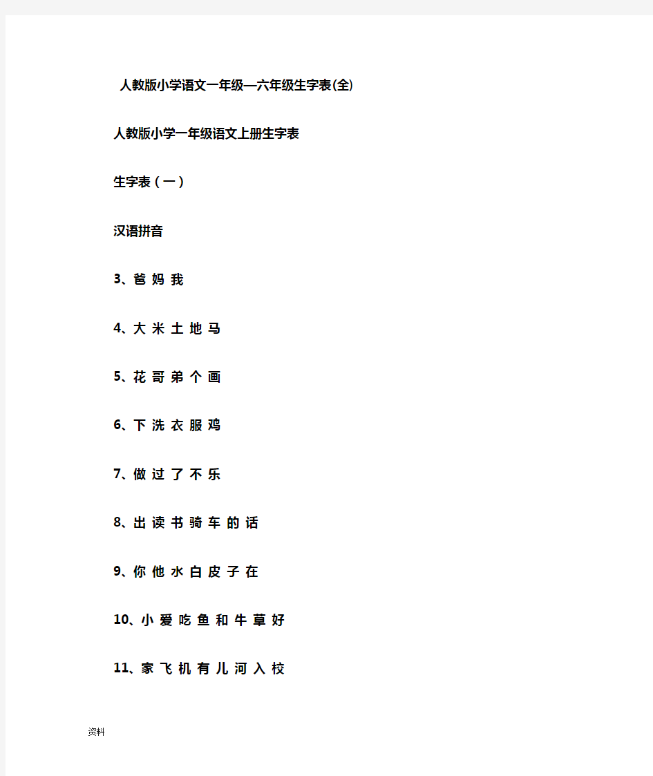 部编新人教版小学语文一年级到六年级生字表.doc