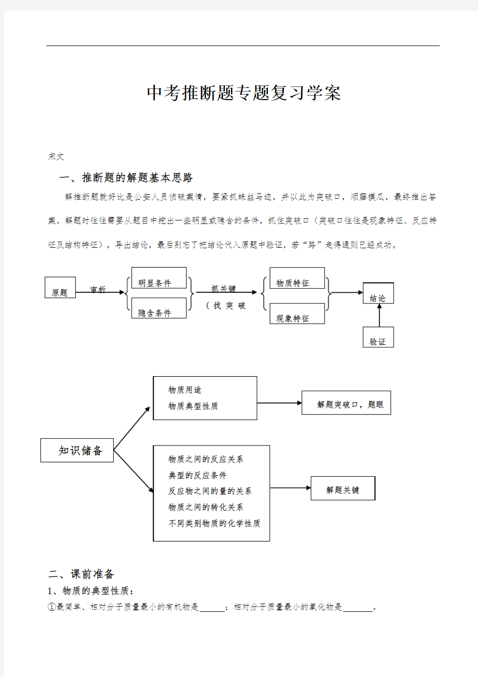 中考化学推断题解题技巧