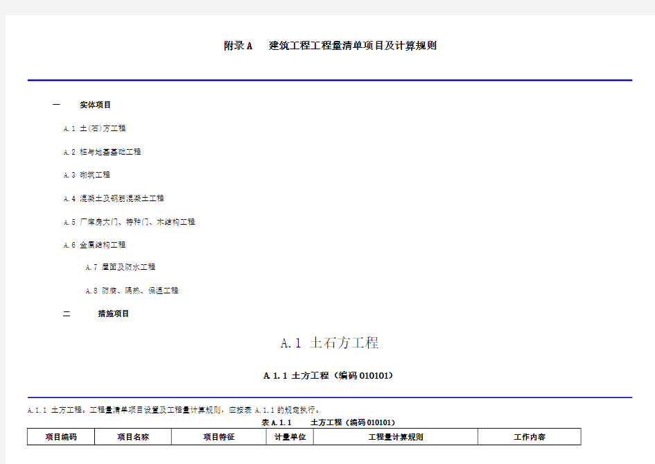 工程量清单计价规范2008附录(A-F全)