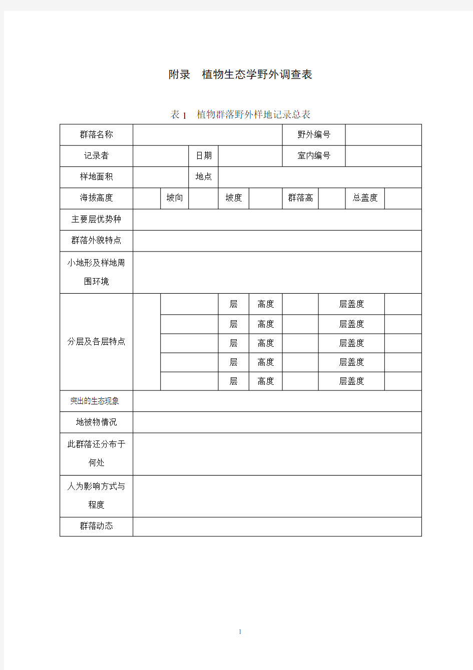 植物生态学野外调查表