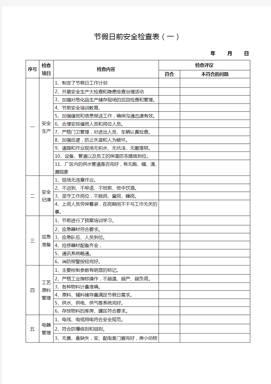 节假日前安全检查表(六份汇编)