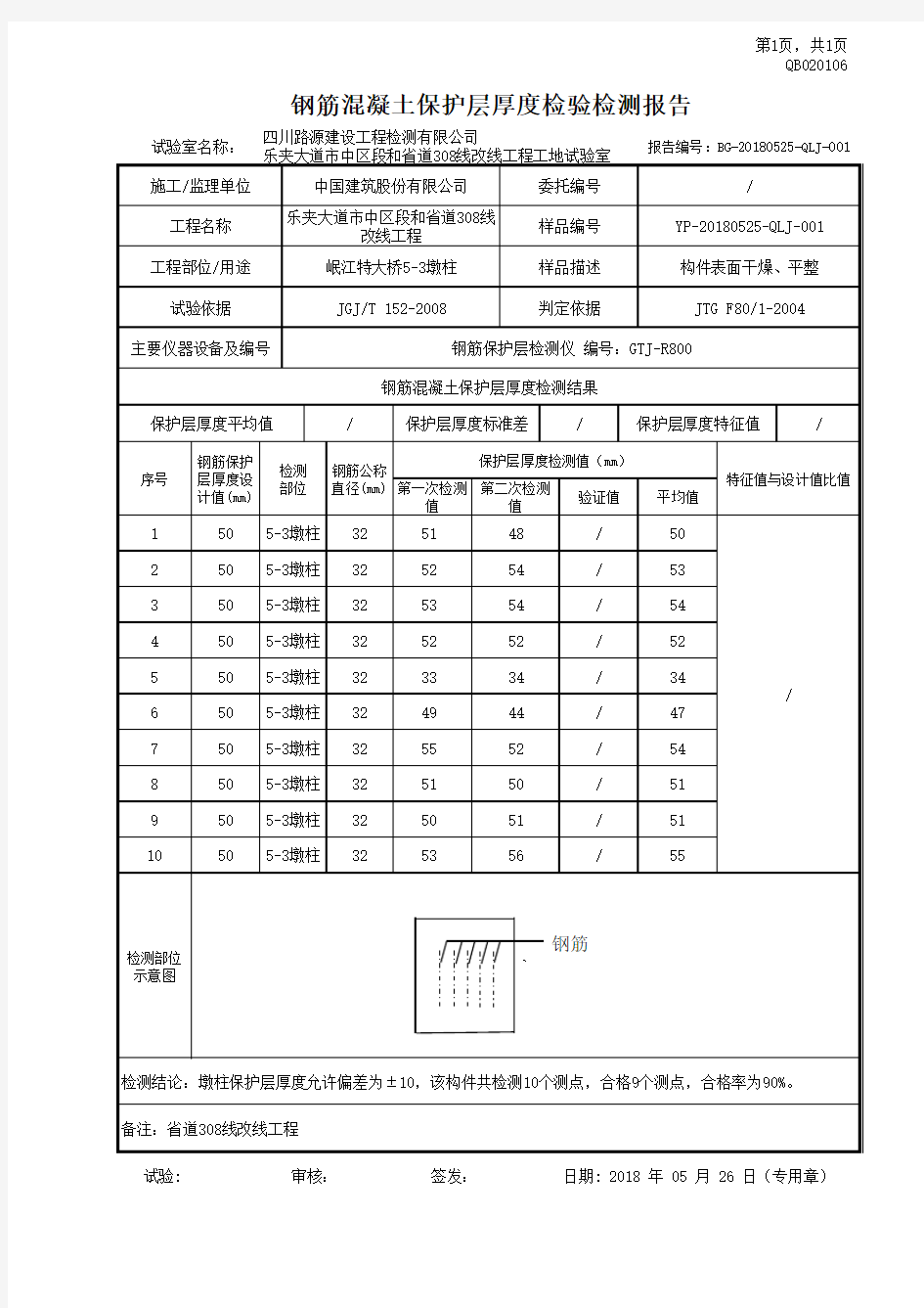 钢筋保护层厚度试验检测报告