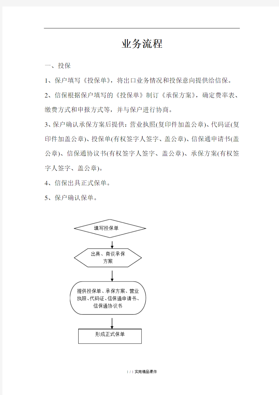 中信保业务流程