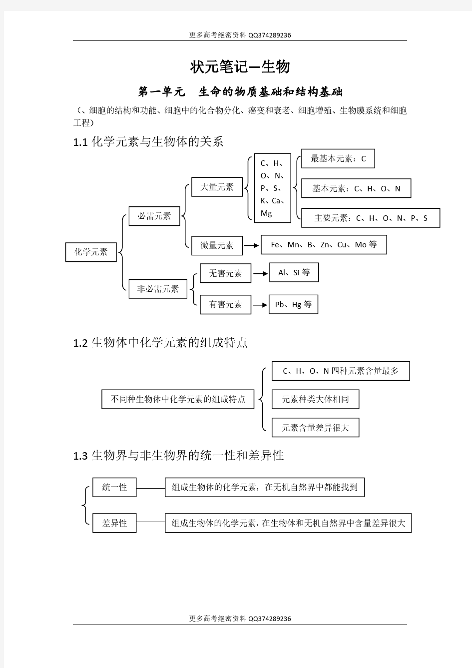 高考状元笔记生物【绝密】