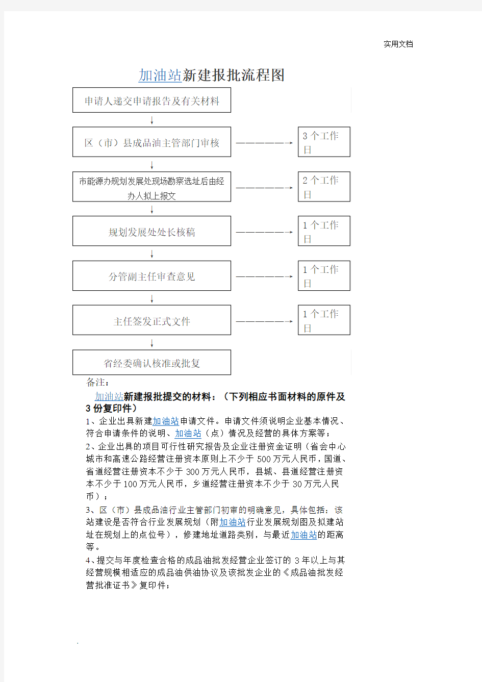 加油站审批流程