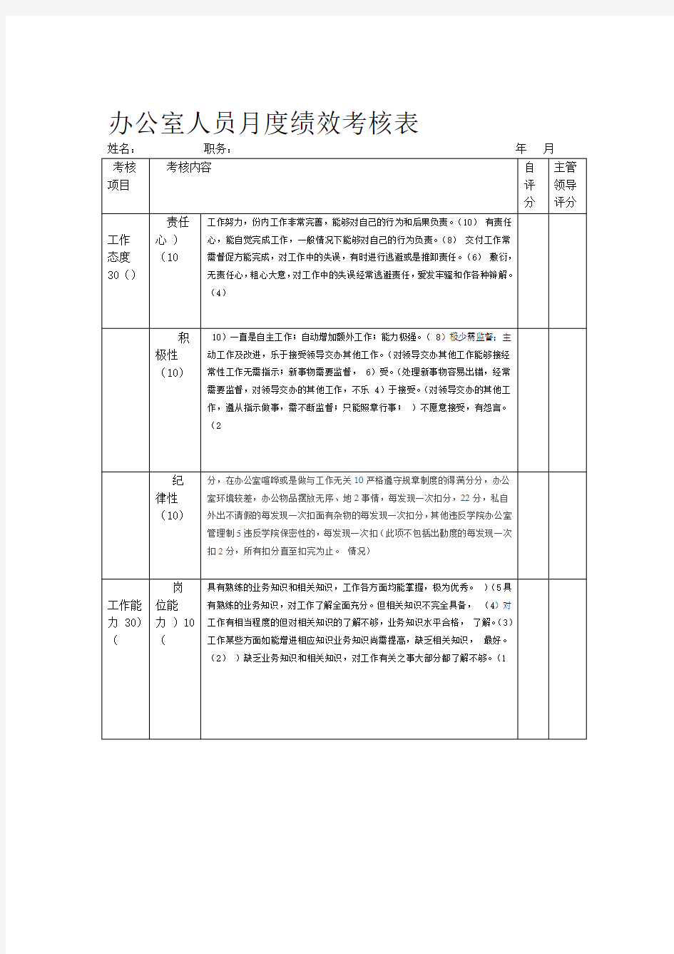 办公室人员月度绩效考核表