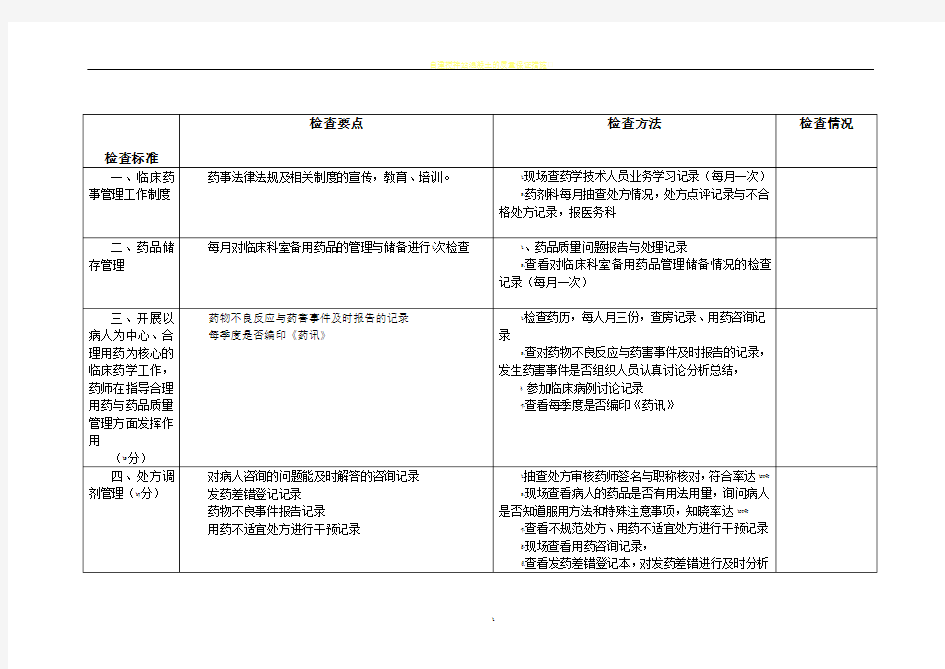 药剂科质量检查表