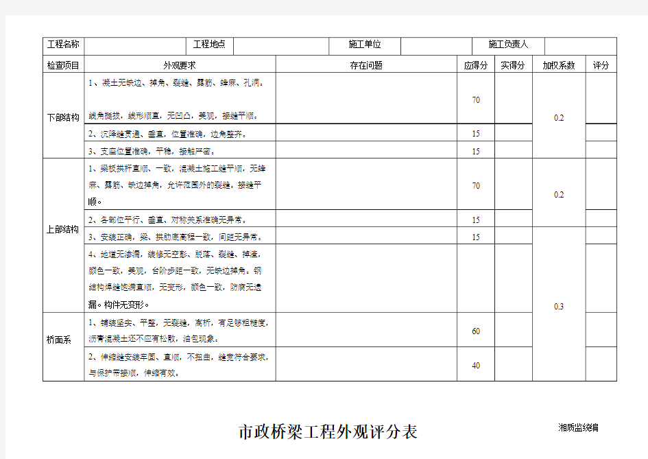 桥梁工程外观评分表