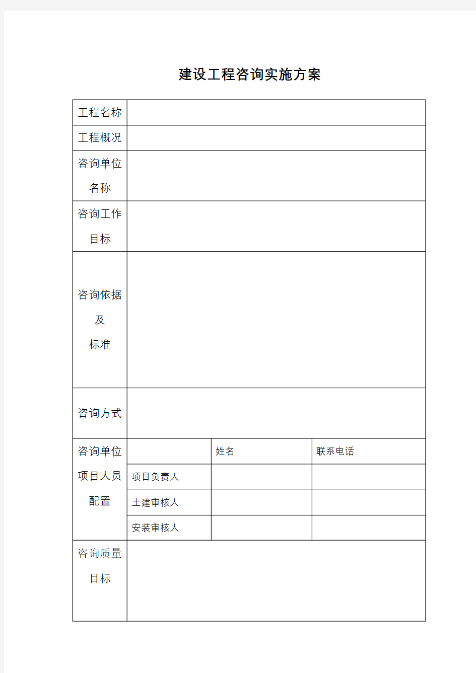 建设工程咨询实施方案【模板】