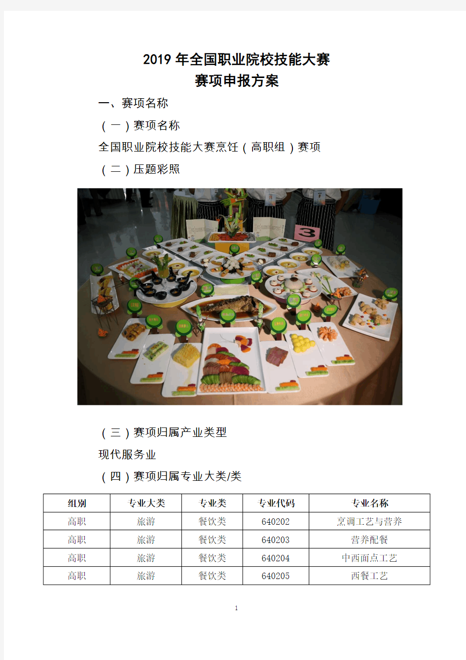 2019年全国职业院校技能大赛高职“烹饪”赛项申报方案