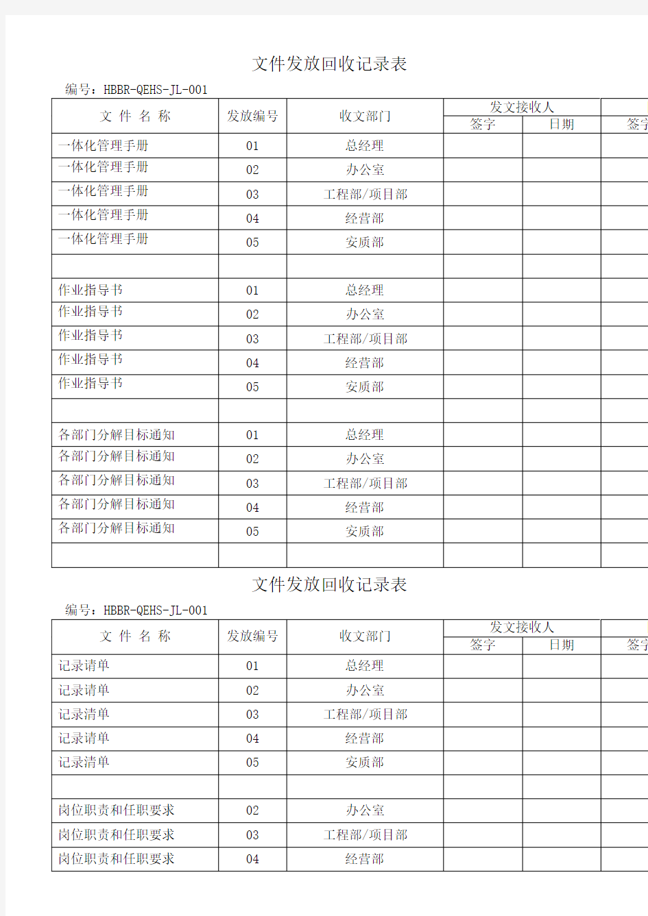 文件发放回收记录表