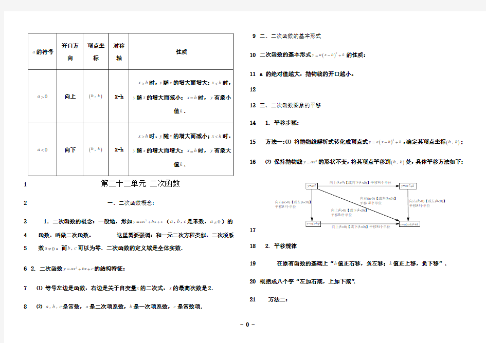 最新九年级下册人教版数学知识点归纳