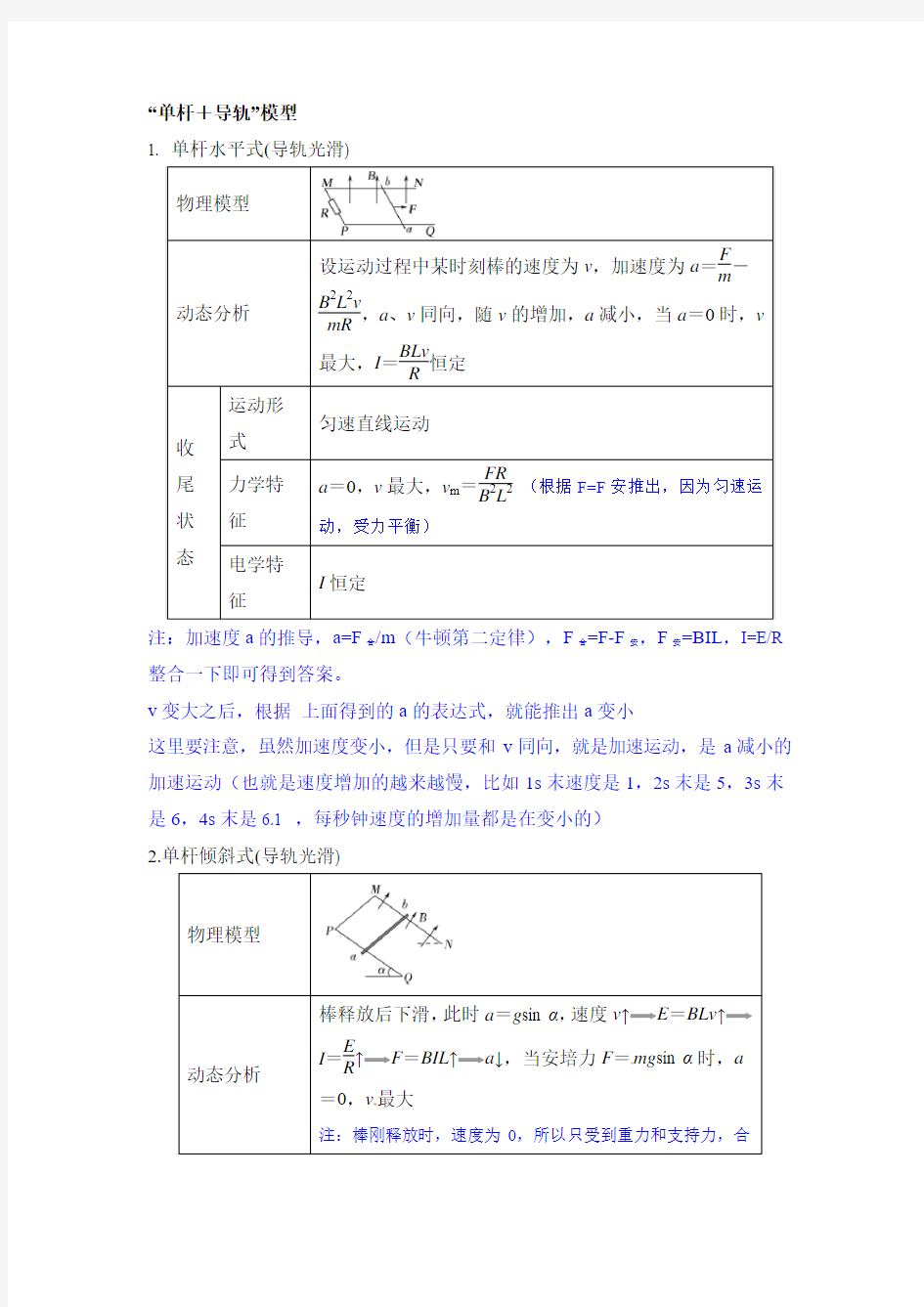 电磁感应定律——单杆+导轨模型(含思路分析)