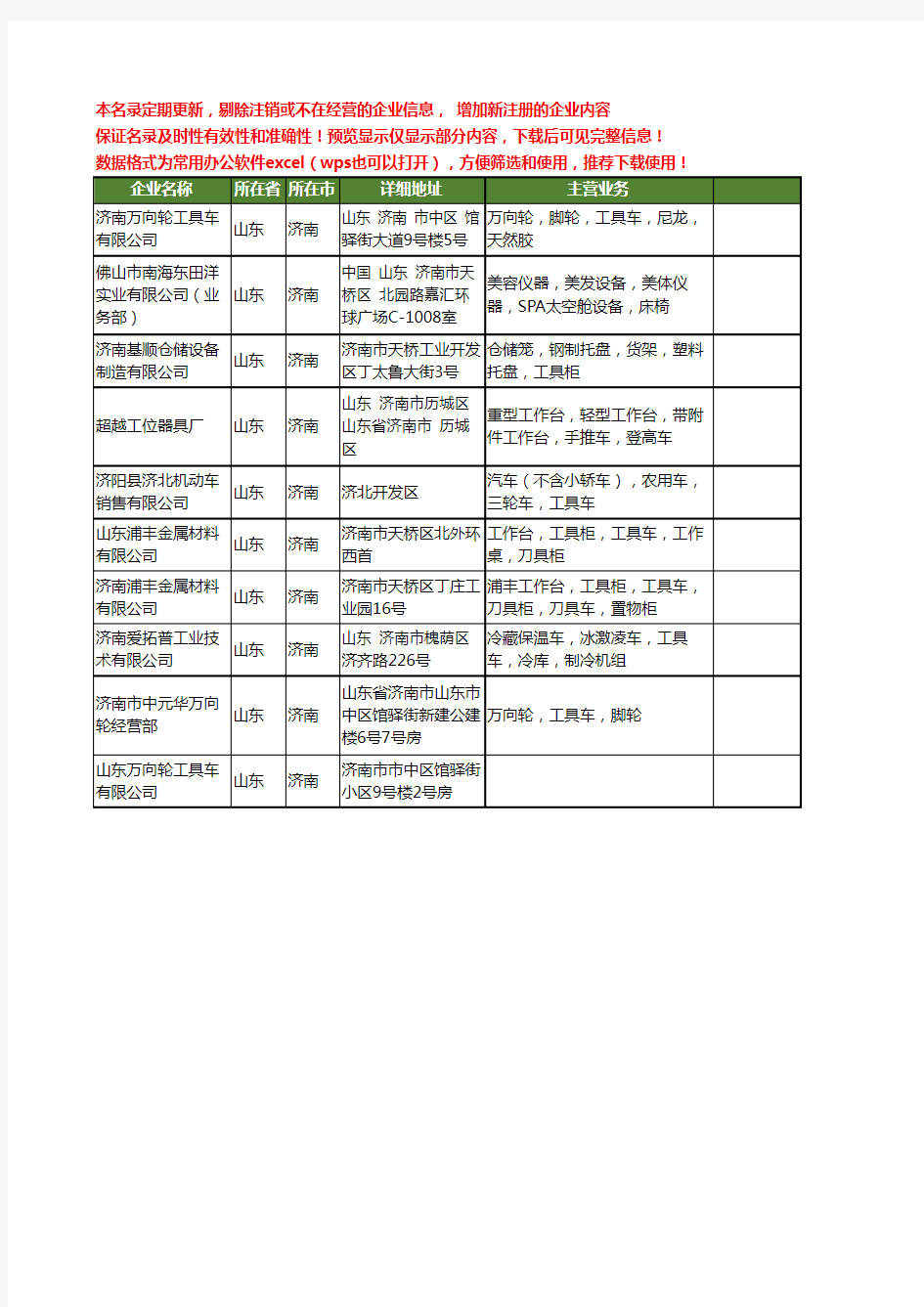 新版山东省济南工具车工商企业公司商家名录名单联系方式大全10家