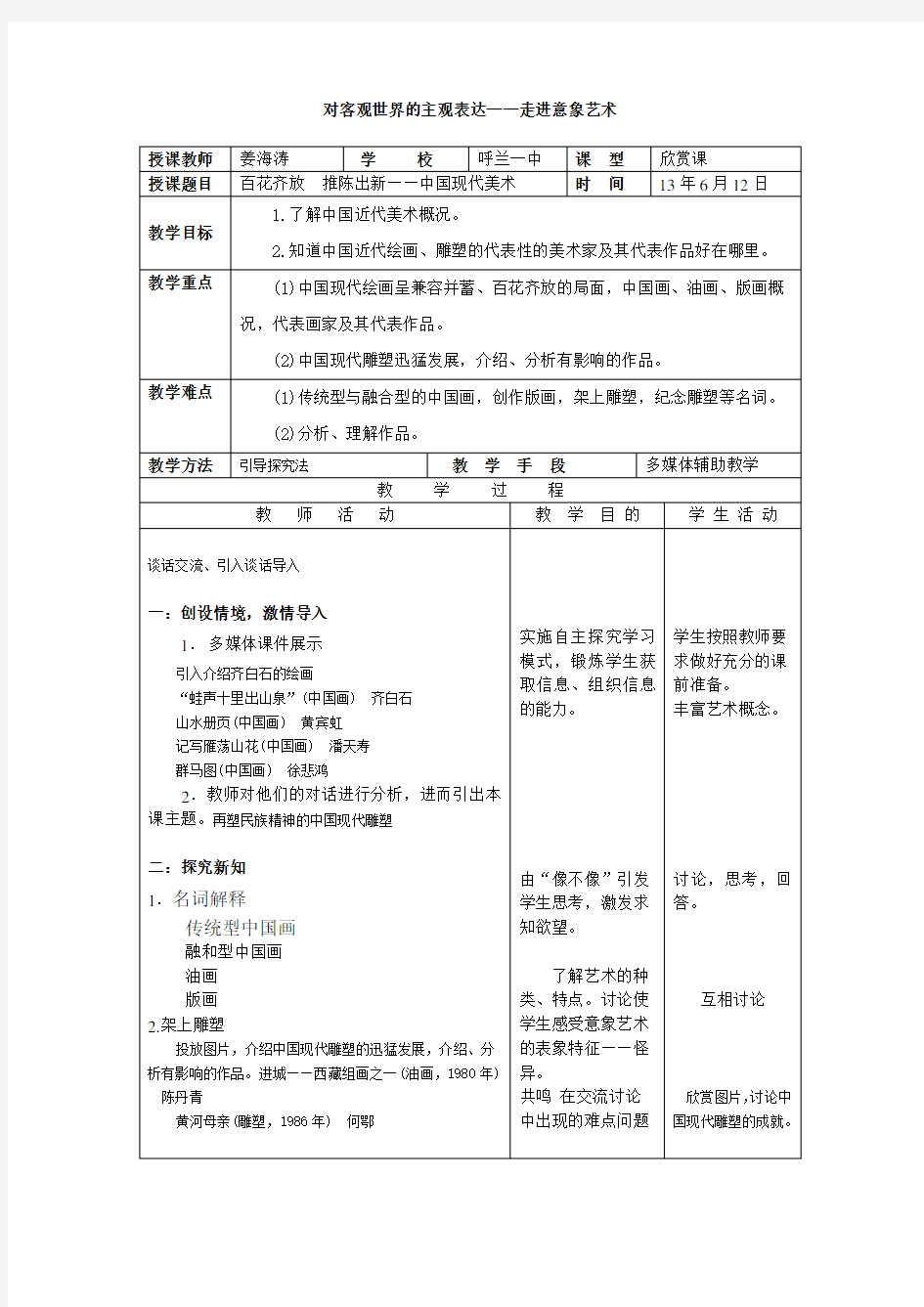 百花齐放 推陈出新——中国现代美术