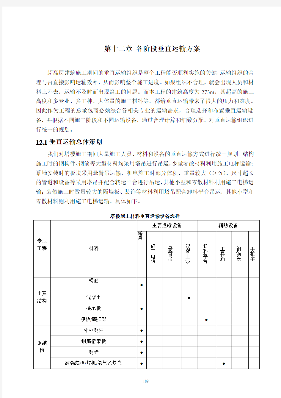 各阶段垂直运输方案