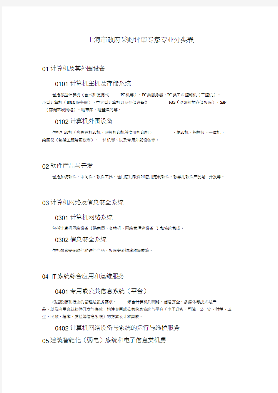 上海市政府采购评审专家专业分类表(doc31页)(1)
