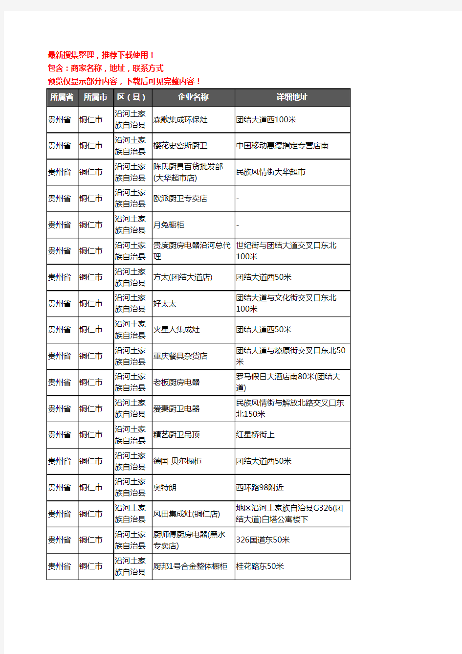 新版贵州省铜仁市沿河土家族自治县厨卫电器企业公司商家户名录单联系方式地址大全26家