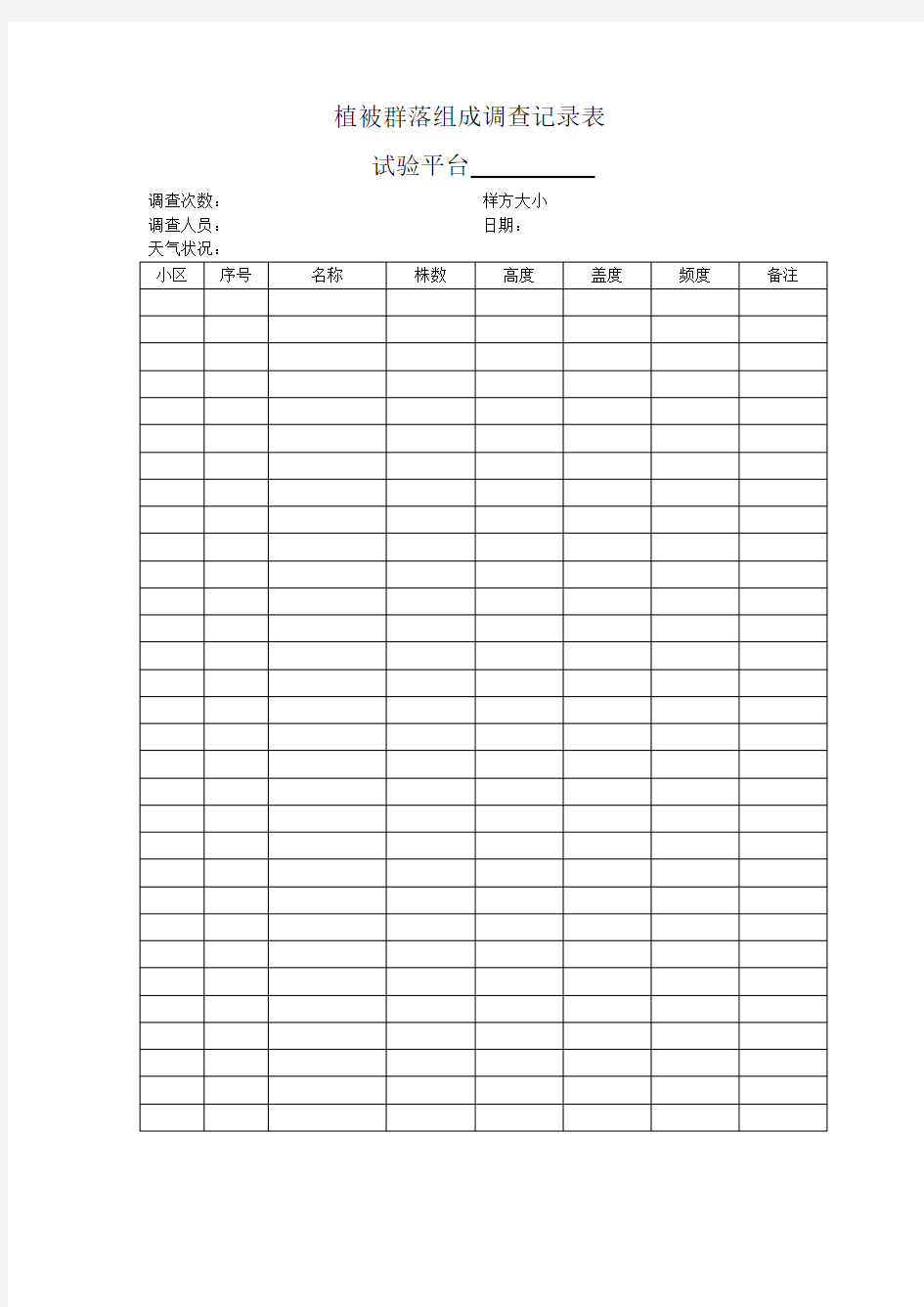 植被调查记录表