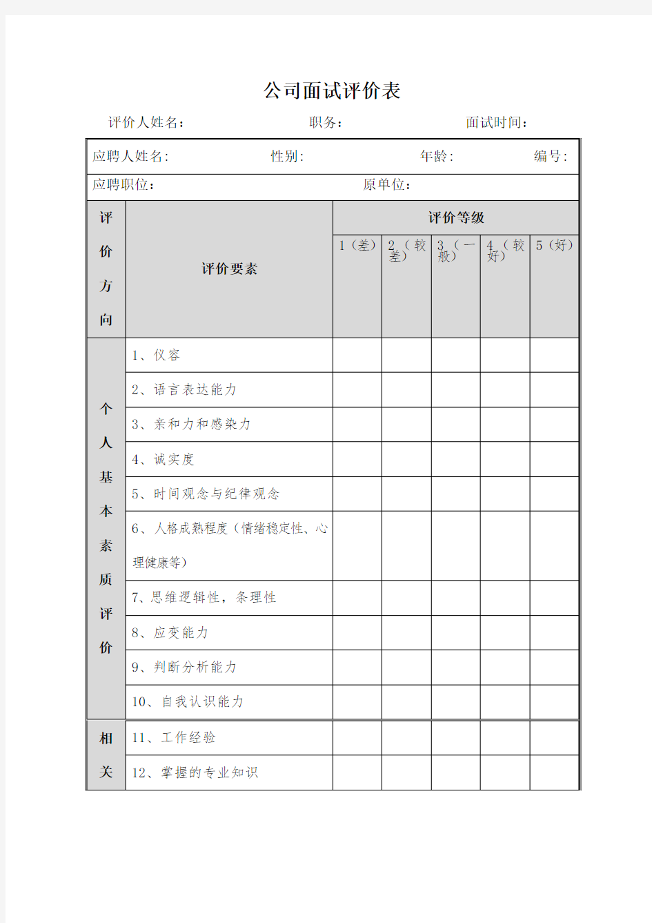 公司面试评价表