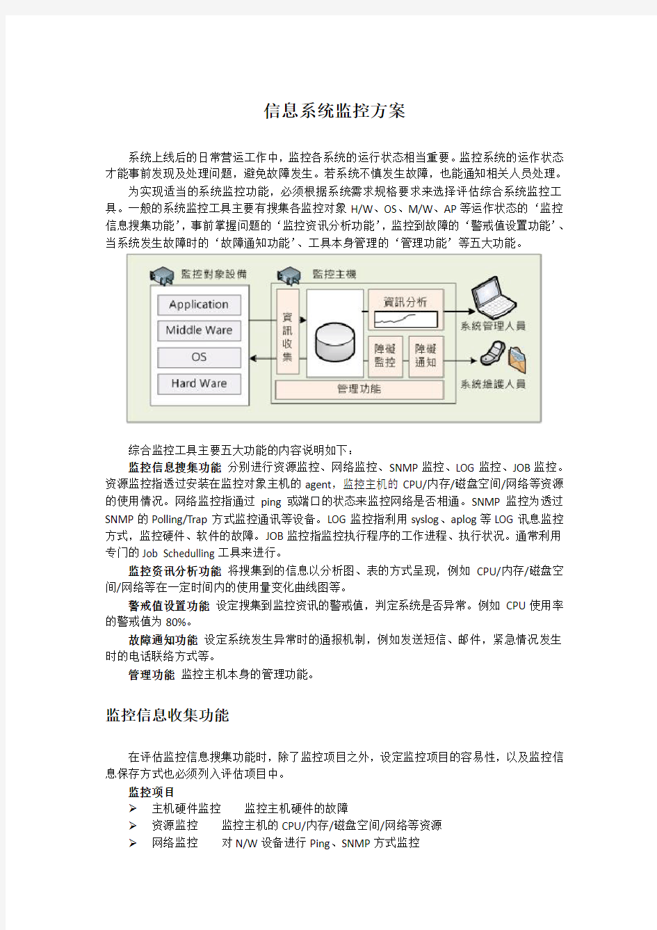 信息系统监控方案