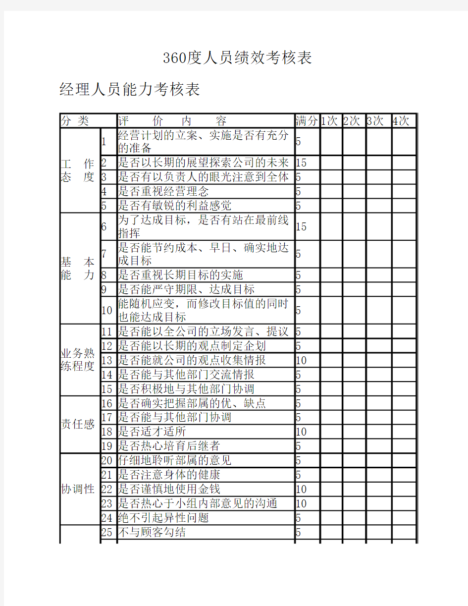 360度人员绩效考核表