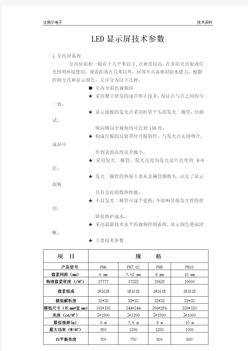 显示屏技术参数