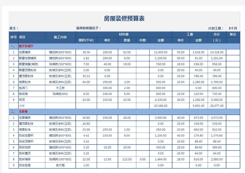 家庭装修预算报价表EXCEL模板(超详细)