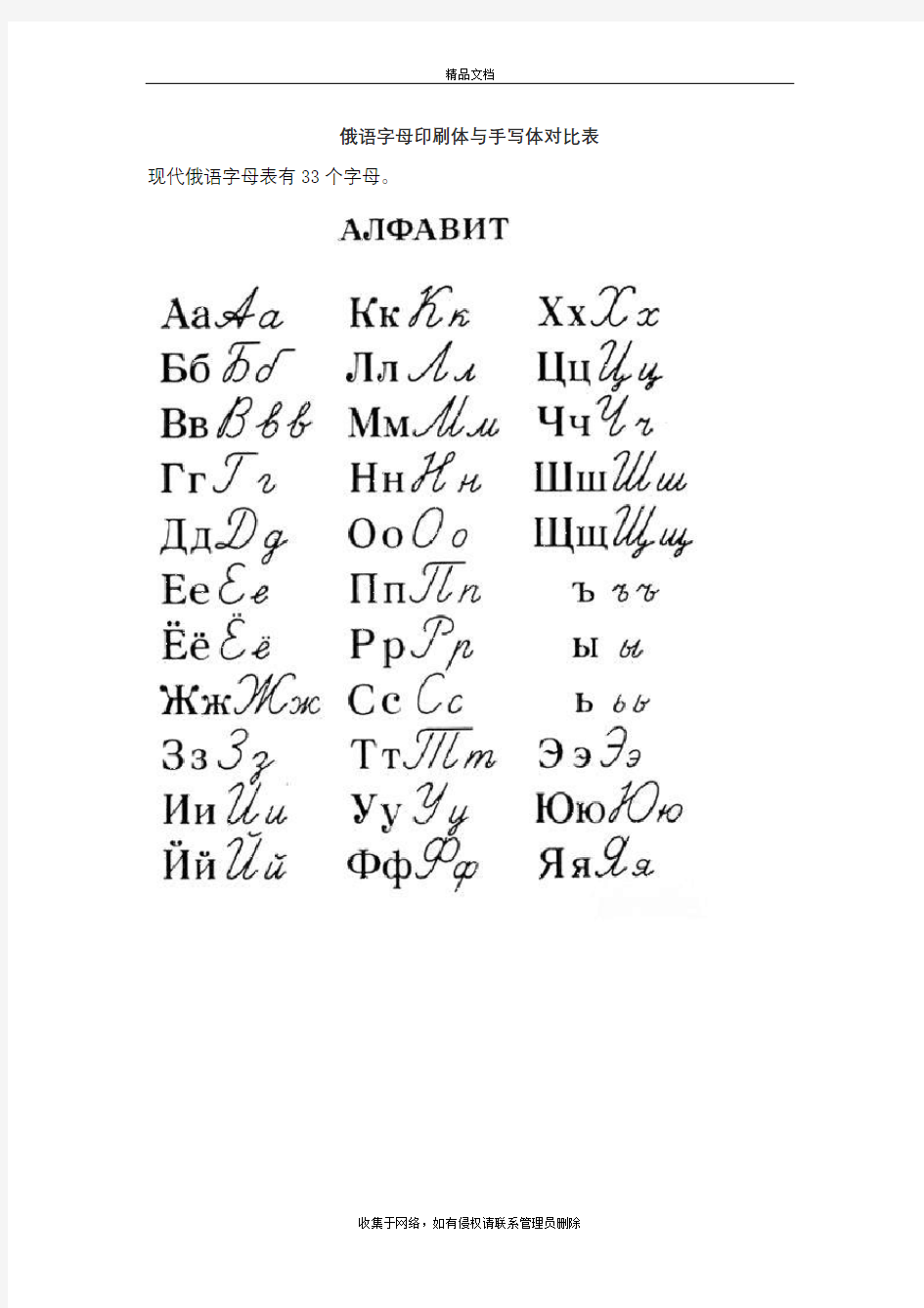 俄语字母表(印刷体与手写体对照)教学文案
