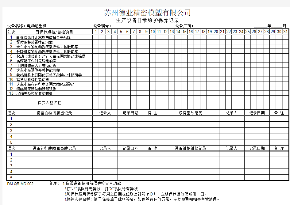 生产设备日常维护保养记录