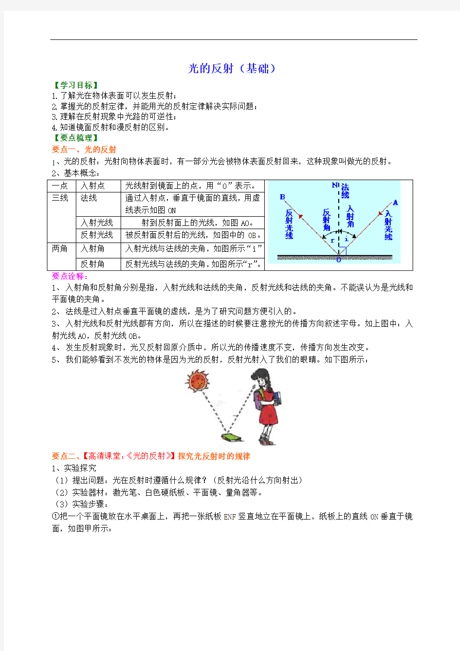 初二物理经典 光的反射(基础)知识讲解